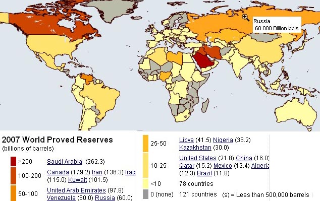 Map. Oil    Proved Reserves  Source http://tonto.eia.doe.gov/country/index.cfm Russia   The 8-th place 